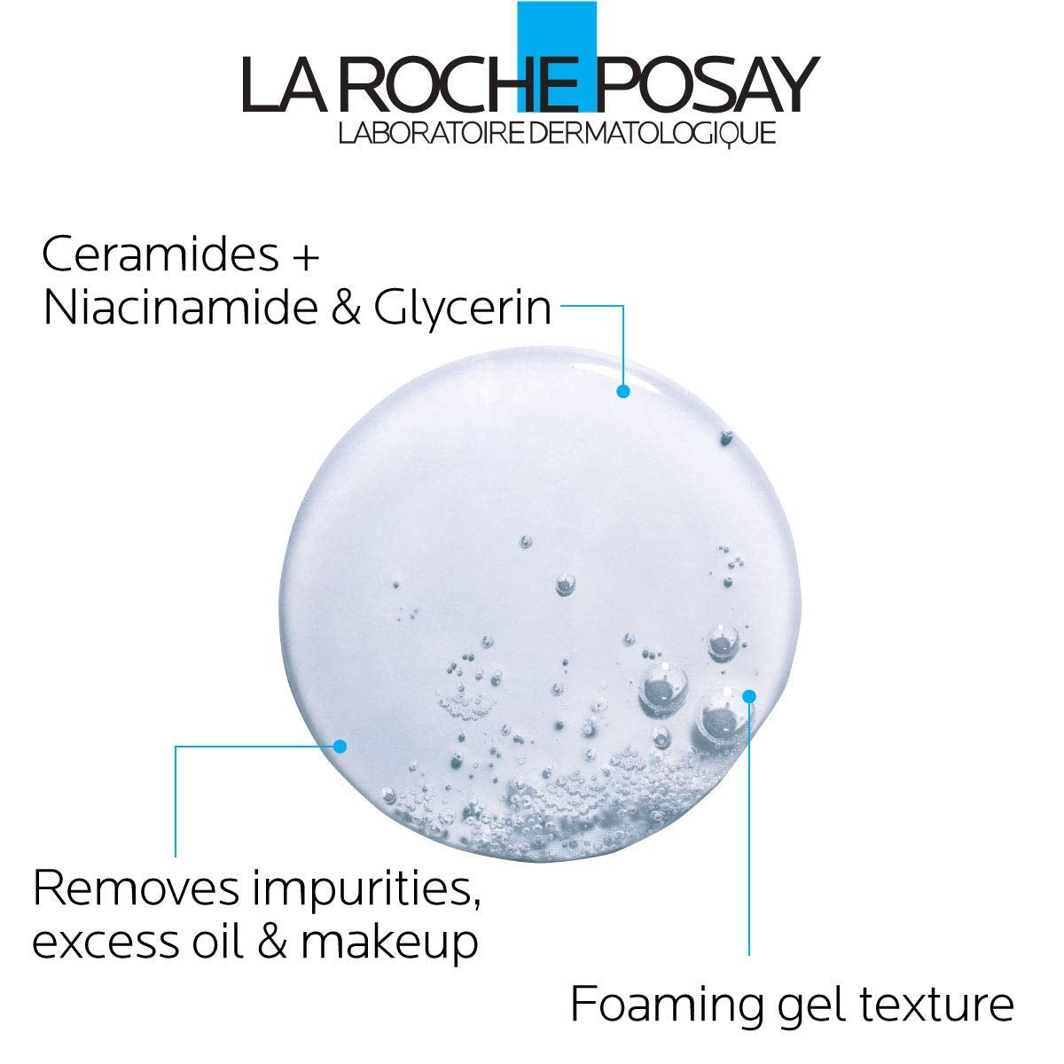 La Roche-Posay Toleriane Purifying Foaming Facial Cleanser - DUX