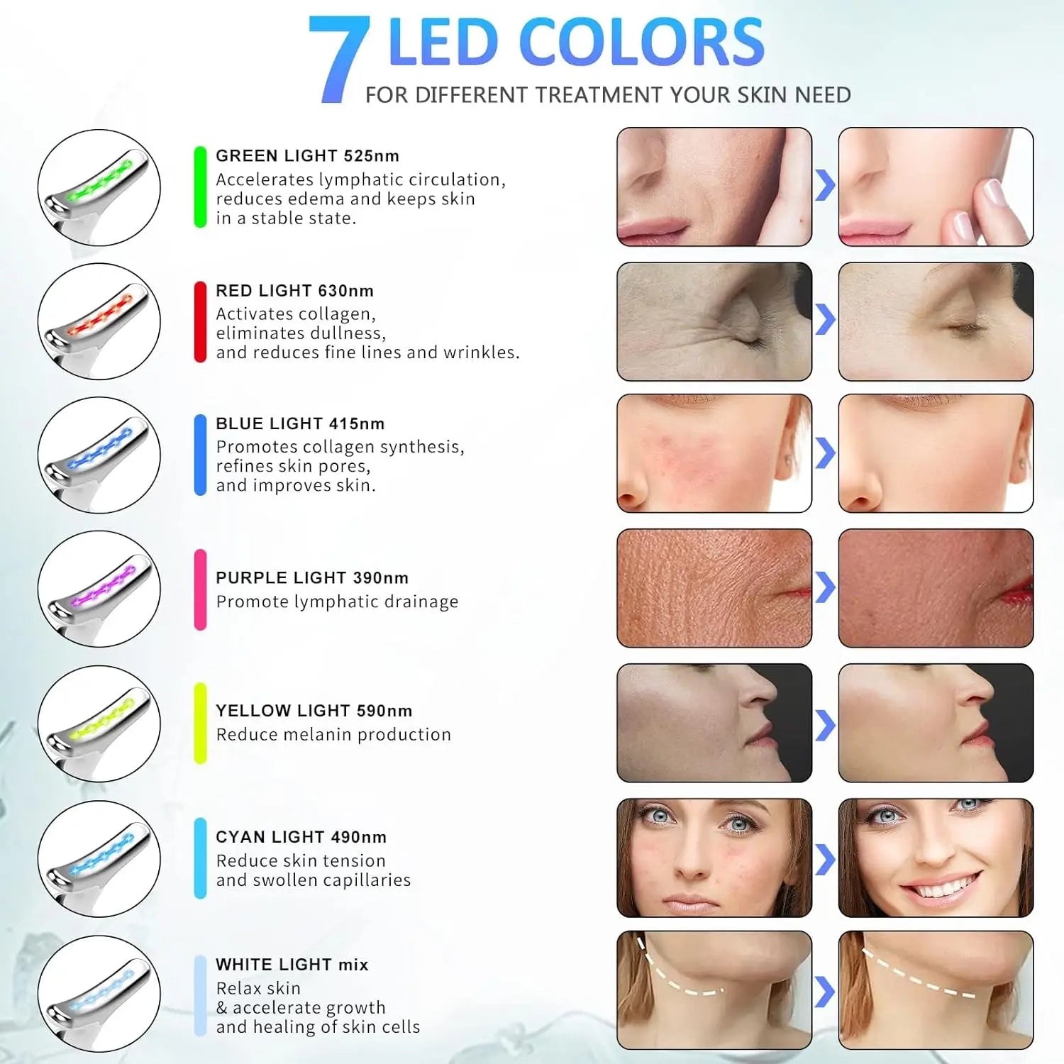 Neck Facial Lifting Device – Skin Tightening & Anti-Wrinkle - DUX