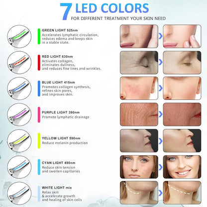 Neck Facial Lifting Device – Skin Tightening & Anti-Wrinkle - DUX