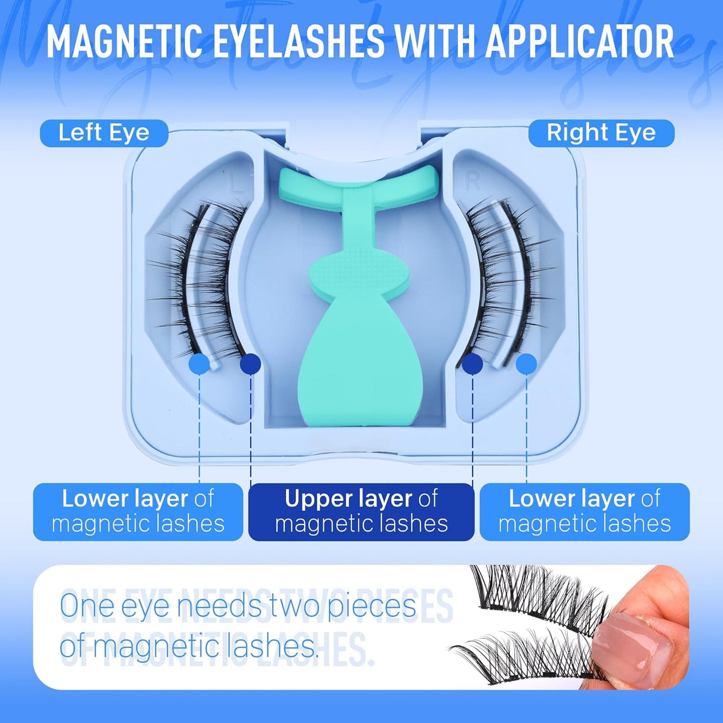 Magnetic Eyelashes with Applicator - DUX