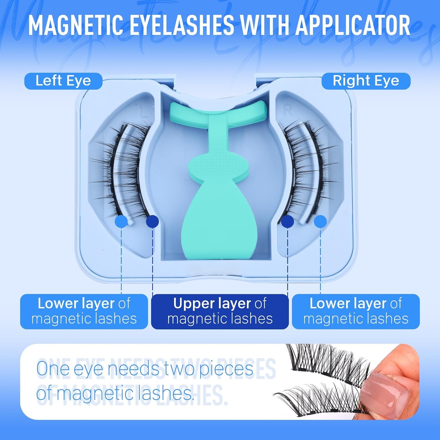 Magnetic Eyelashes with Applicator - DUX